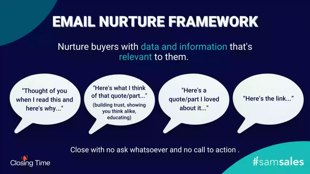 Email Nurture Framework - Samsales consulting